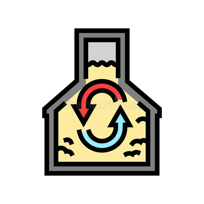 Chem3.4 Thermo coach